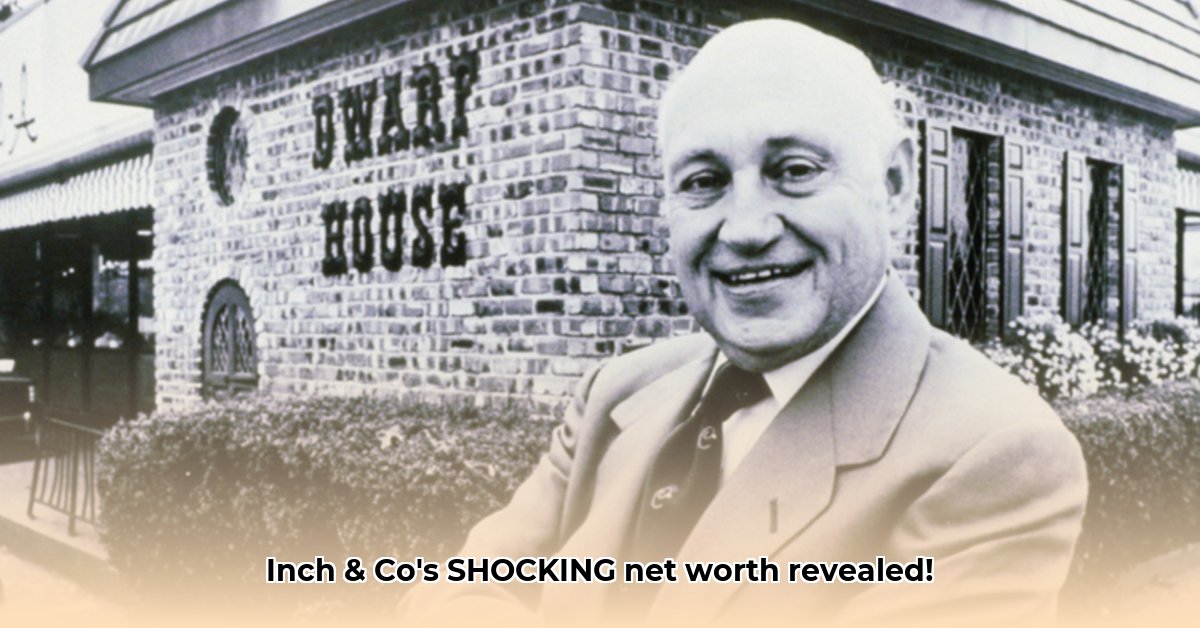 inch-and-co-net-worth